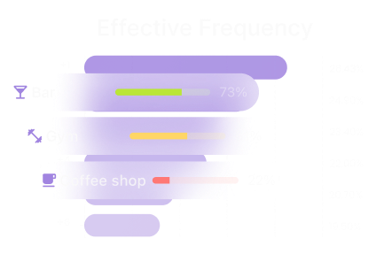 metrics product image